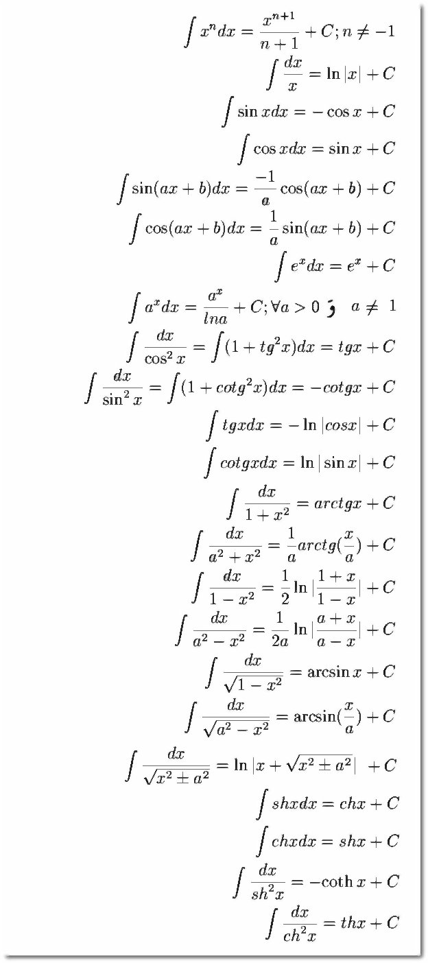 استعمل الحاسبة لإيجاد النسبة المثلثية التالية لأقرب جزء من عشرة آلاف جا ْ٣٧