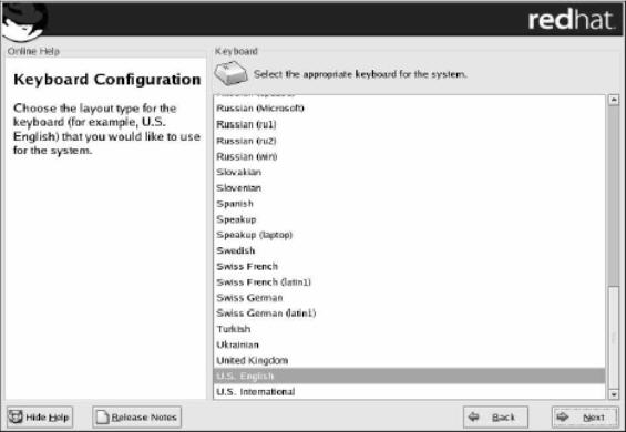 Kotak dialog  konfigurasi keyboard