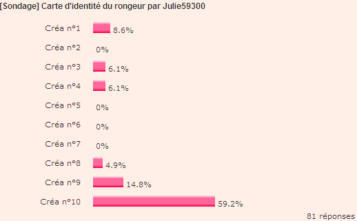 http://i20.servimg.com/u/f20/11/50/74/37/sondag19.png