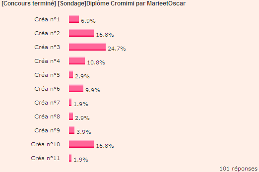 http://i20.servimg.com/u/f20/11/50/74/37/sondag24.png