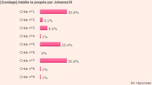 http://i20.servimg.com/u/f20/11/50/74/37/sondag36.jpg