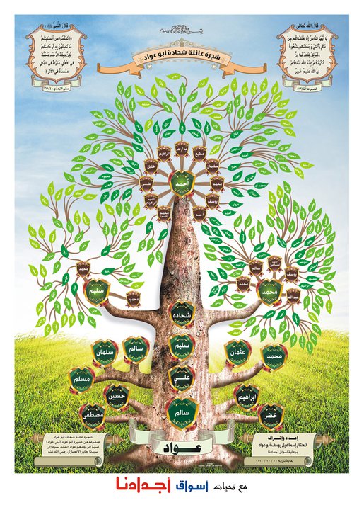 شجرة عائلة العمران